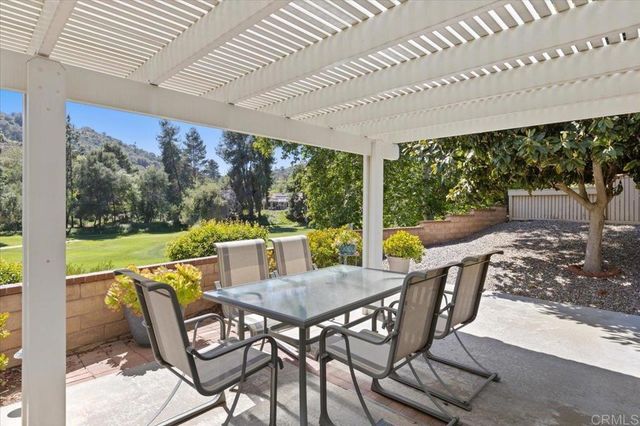 4233 Los Padres Drive, Fallbrook, CA 92028