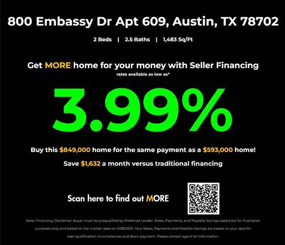 800 Embassy DR 609, Austin, TX 78702