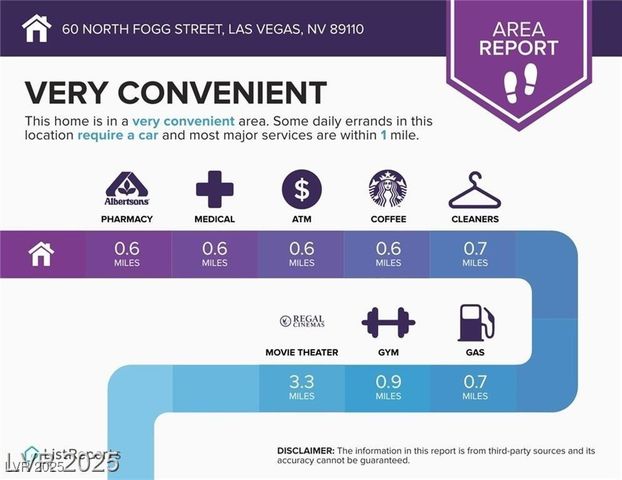 60 North Fogg Street, Las Vegas, NV 89110