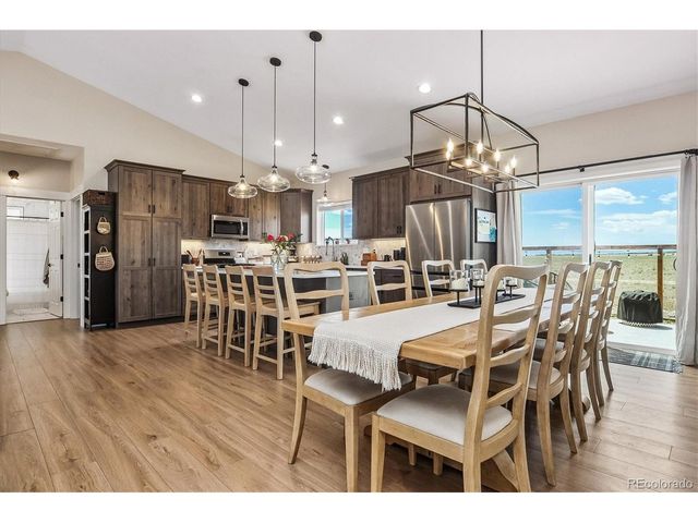 148 Red Tail Blvd, Buena Vista, CO 81211