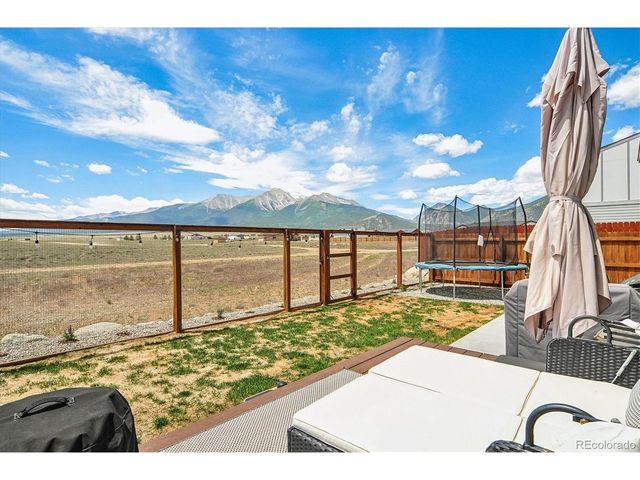 148 Red Tail Blvd, Buena Vista, CO 81211