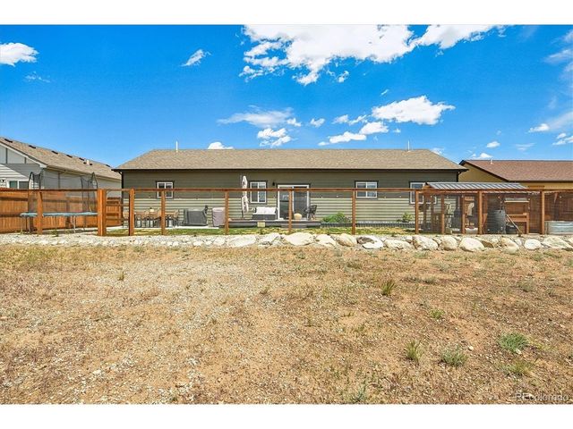 148 Red Tail Blvd, Buena Vista, CO 81211