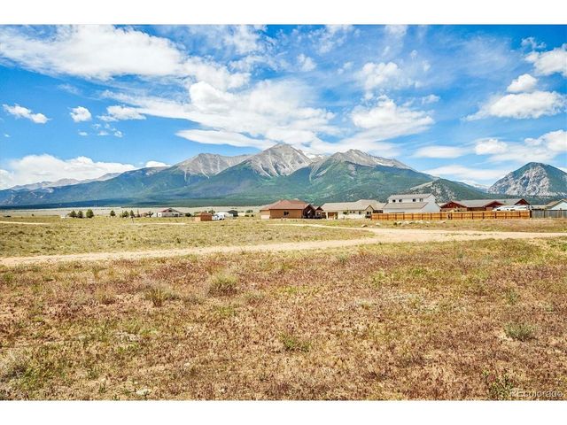 148 Red Tail Blvd, Buena Vista, CO 81211