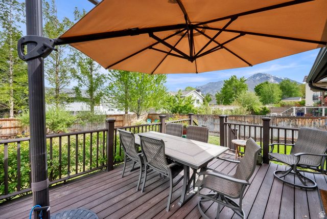 2373 E GLACIER VIEW DR, Sandy, UT 84092