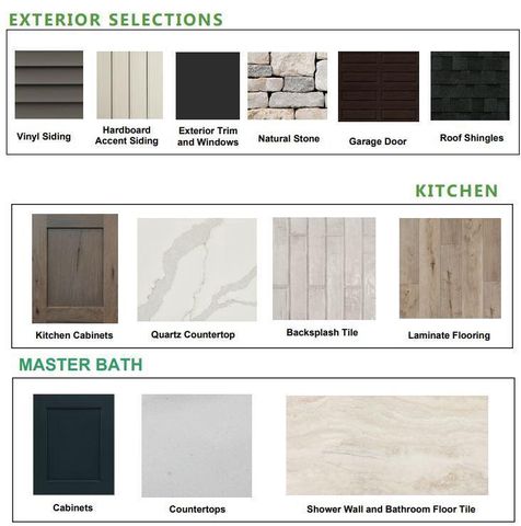 1709 Hammock LANE, Oconomowoc, WI 53066