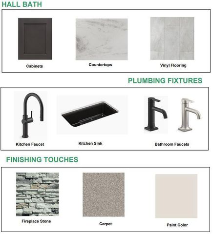 1709 Hammock LANE, Oconomowoc, WI 53066