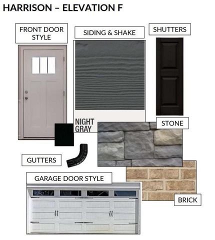 421 Ocala Street, Rock Hill, SC 29730