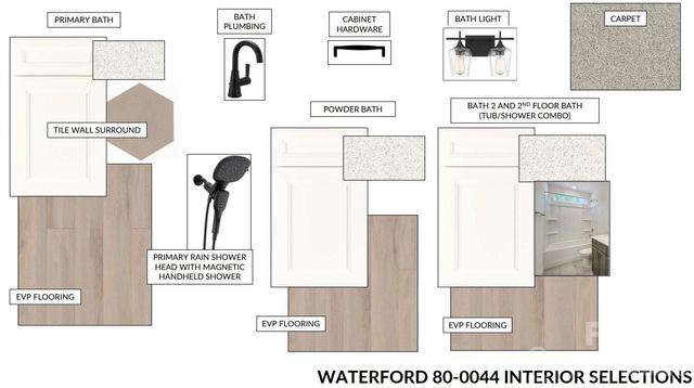 421 Ocala Street, Rock Hill, SC 29730