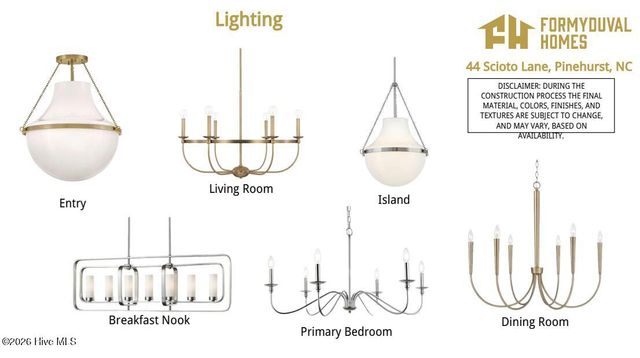 44 Scioto Lane, Pinehurst, NC 28374