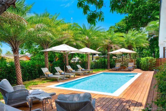 2575 Pine Tree Dr ., Miami Beach, FL 33140