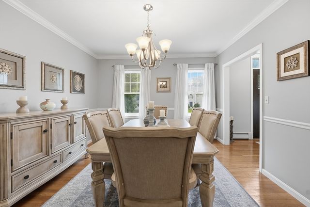 21 Wildflower Dr, Sutton, MA 01590