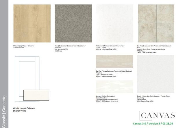 15020 Cactus Blossom Boulevard, Fort Worth, TX 76052