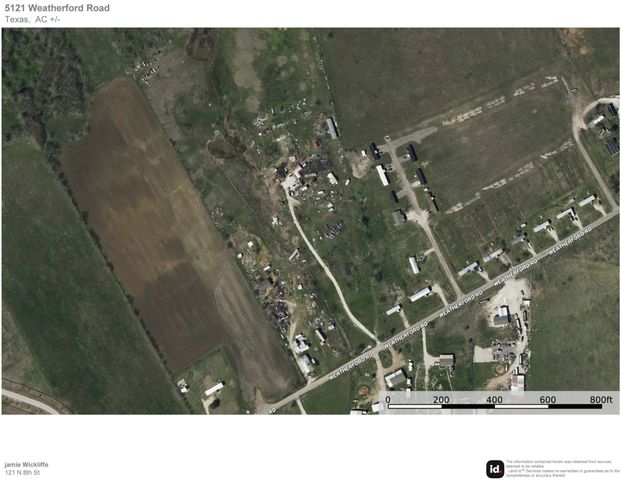 5121 Weatherford Road, Midlothian, TX 76065