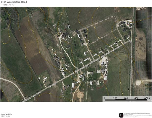 5121 Weatherford Road, Midlothian, TX 76065