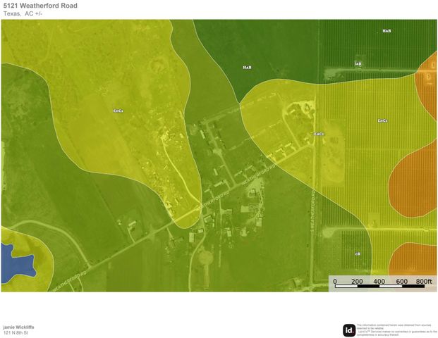 5121 Weatherford Road, Midlothian, TX 76065