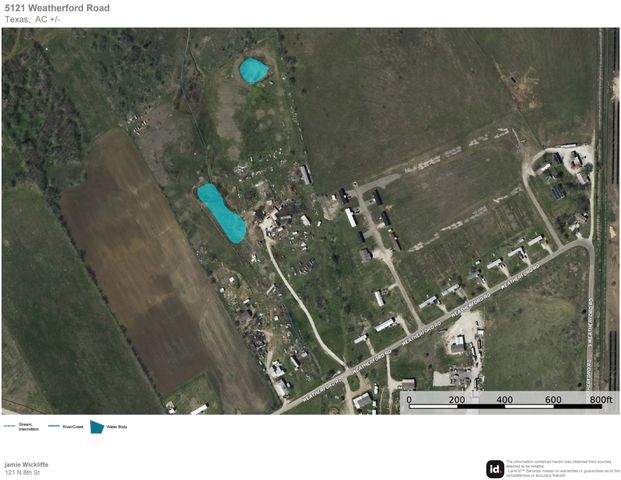 5121 Weatherford Road, Midlothian, TX 76065