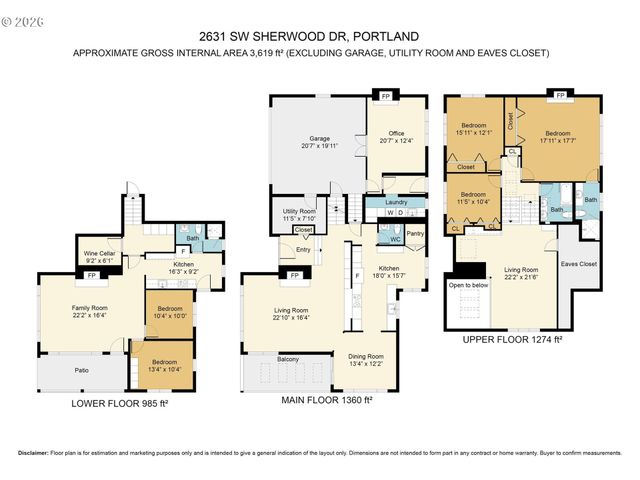 2631 Sw SHERWOOD Dr, Portland, OR 97201