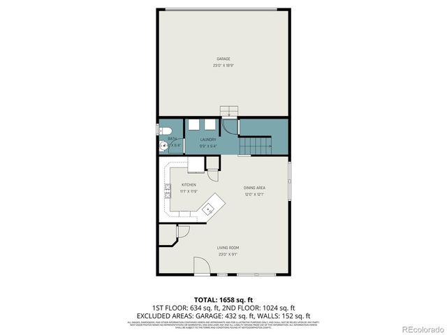 7242 High Street, Longmont, CO 80504