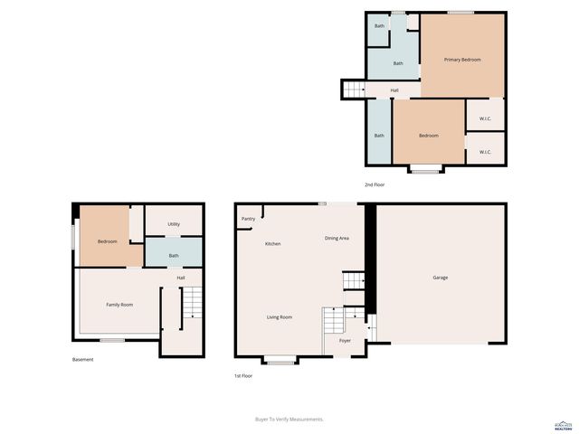 3300 ENFIELD LOOP RD, Rapid City, SD 57701