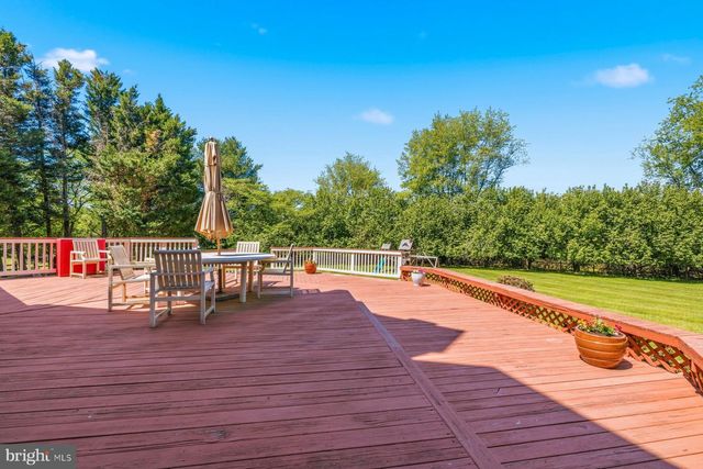 14008 CROSSLAND LN, North Potomac, MD 20878