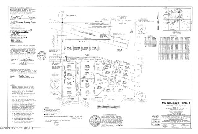 7015 N Aussie Dog Road, Wasilla, AK 99654