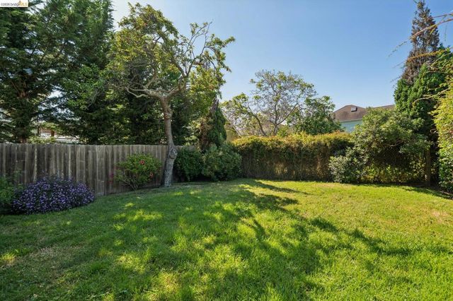 1165 64th Street, Oakland, CA 94608