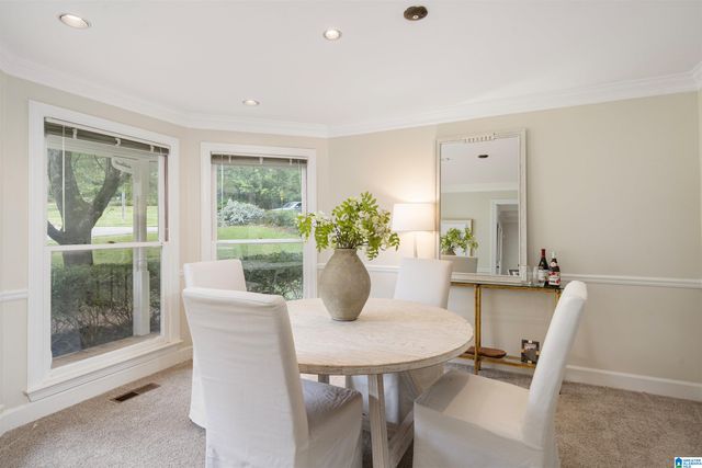 3521 GRAND ROCK CIRCLE, Mountain Brook, AL 35223