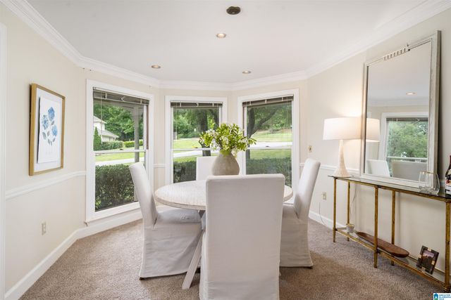 3521 GRAND ROCK CIRCLE, Mountain Brook, AL 35223