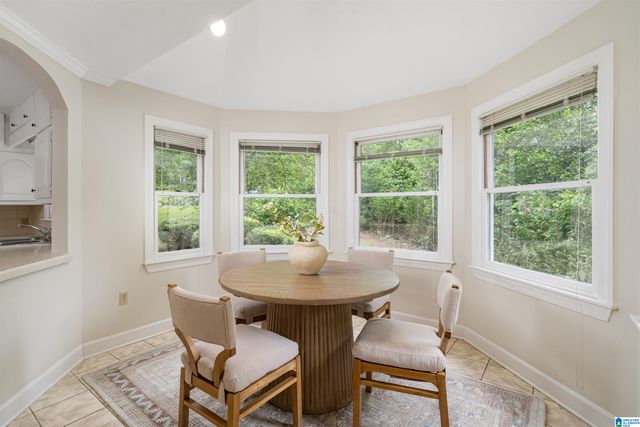 3521 GRAND ROCK CIRCLE, Mountain Brook, AL 35223