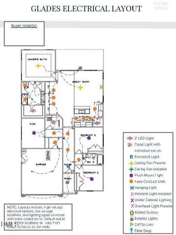 223 Scarlet Sage Drive, Fuquay Varina, NC 27526