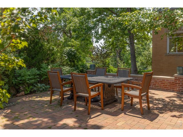 745 Highland Ave, Boulder, CO 80302