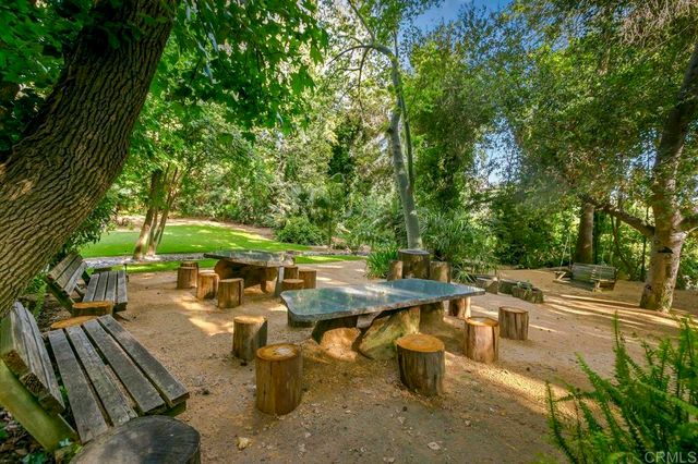 6036 Rainbow Heights Road, Fallbrook, CA 92028