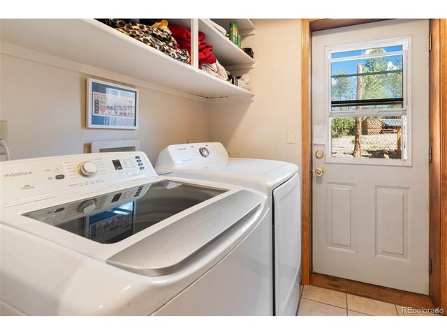 340 Ponderosa Ct, Woodland Park, CO 80863