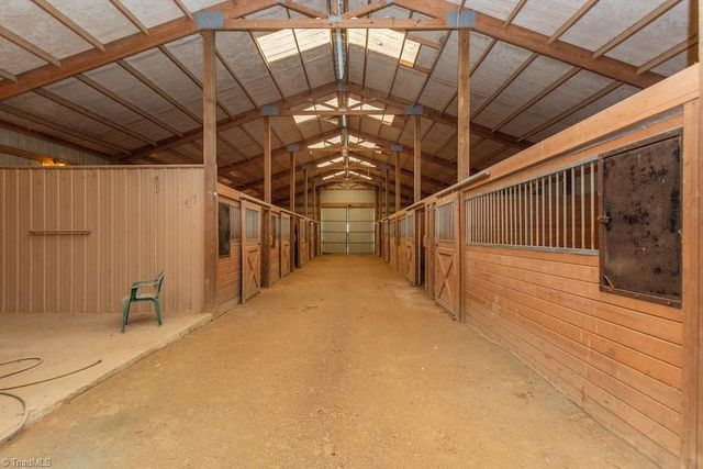 7165 Summerdale Road, Elon, NC 27244