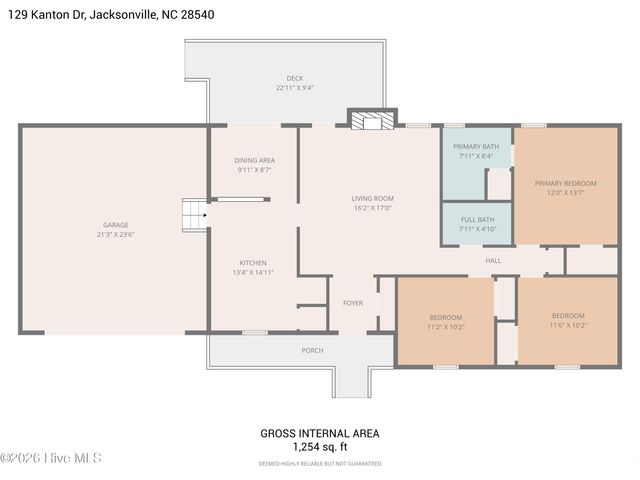 129 Kanton Drive, Jacksonville, NC 28540