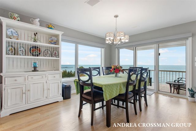 735 Spyglass Hill, Holland, MI 49424