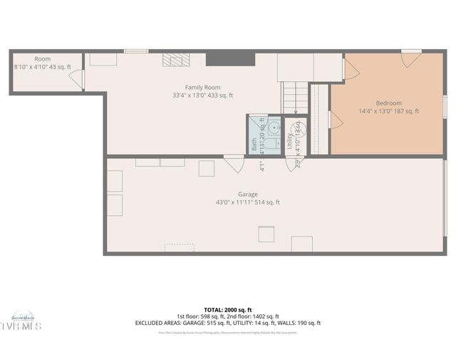 3114 Summit Avenue, Johnson City, TN 37604