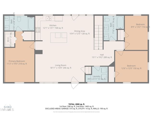 3114 Summit Avenue, Johnson City, TN 37604