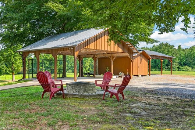 1805 Chrisco Road W, Seagrove, NC 27341