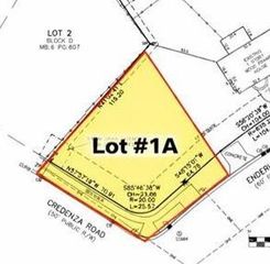 1318 Enderly Road 1, Charlotte, NC 28208