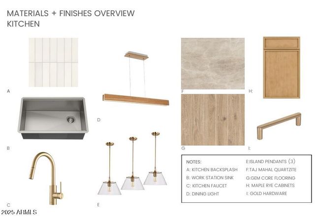 1636 W Donatello Drive, Phoenix, AZ 85086