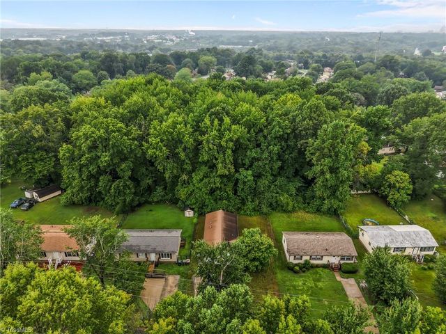 2036 Willow Road, Greensboro, NC 27406