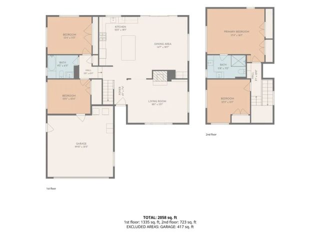 23525 Leyte Drive, Torrance, CA 90505