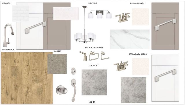 151 Anderson Oaks Lane Lot 24, Easley, SC 29642