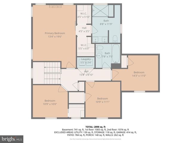 1406 BECKNEL AVE, Odenton, MD 21113