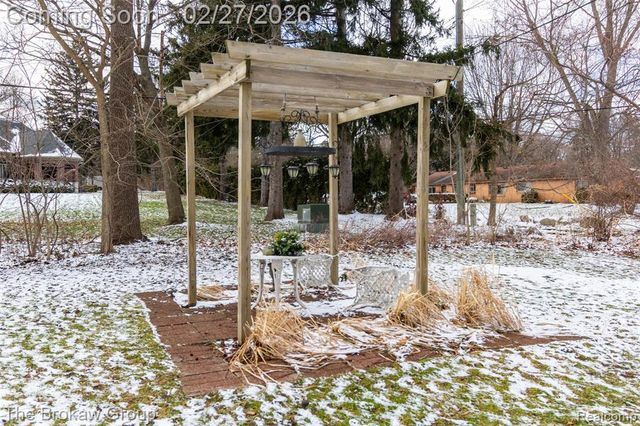 2020 Charnwood Drive, Troy, MI 48098