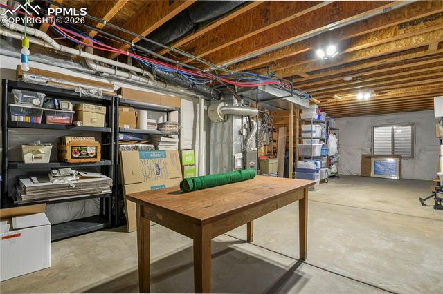 754 Arrowhead Pass Heights, Colorado Springs, CO 80907