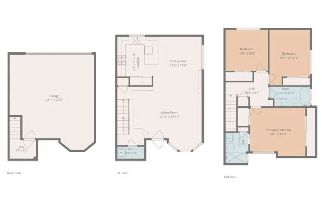 1545 W Jefferson, Los Angeles, CA 90018