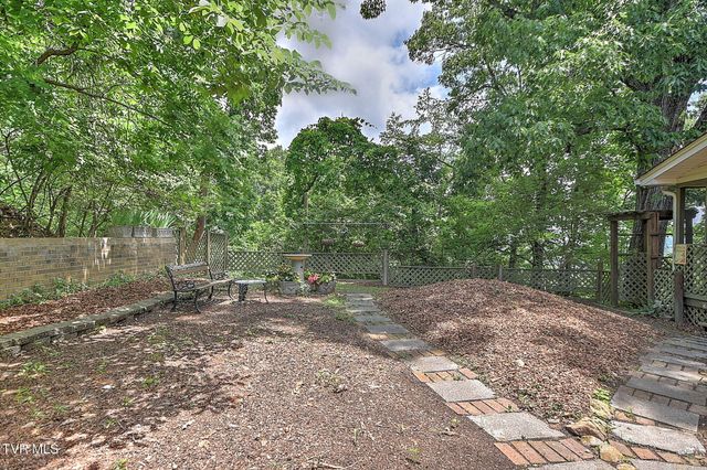 111 Skyline Drive, Bristol, TN 37620
