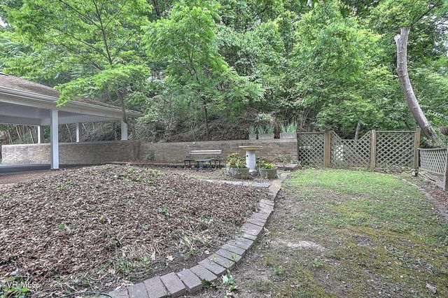 111 Skyline Drive, Bristol, TN 37620